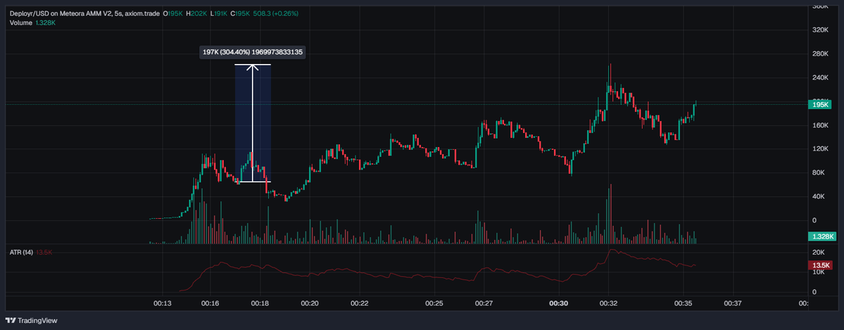 ◇.A.C.X.◇ tweet media