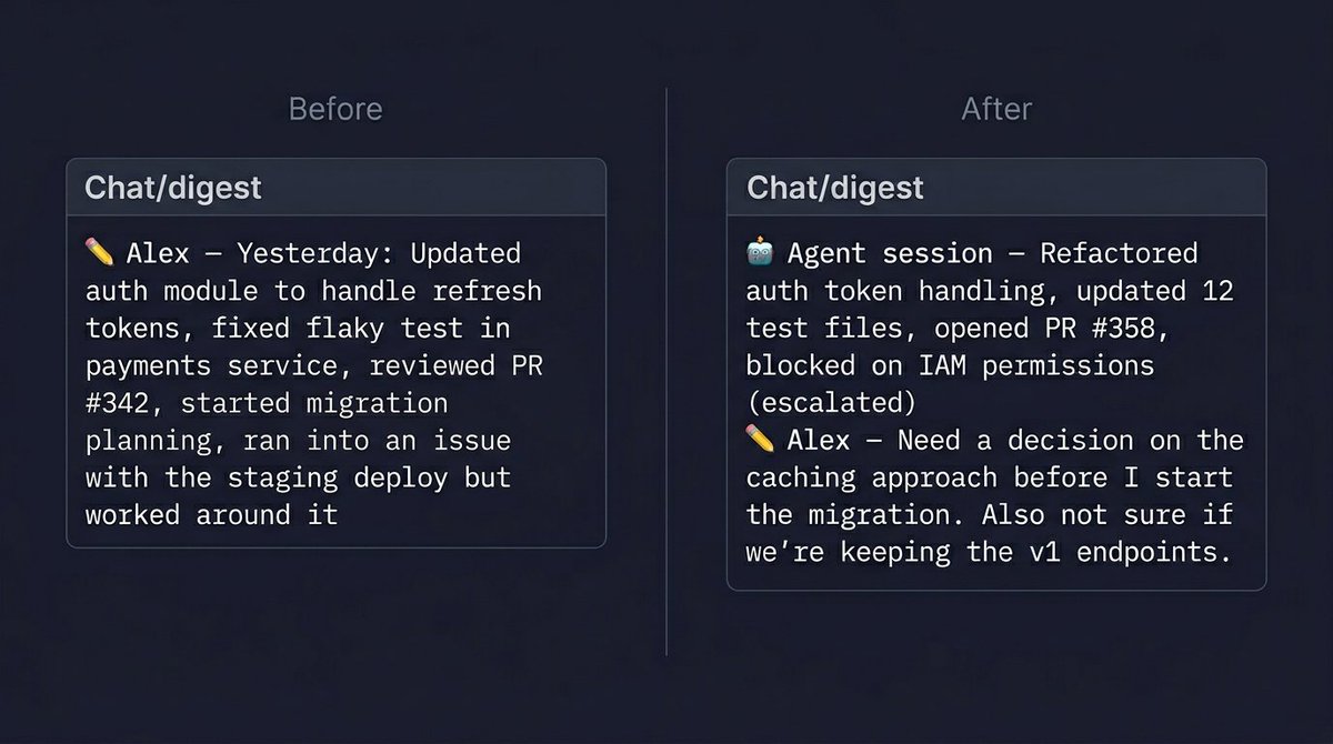 Dailybot tweet media