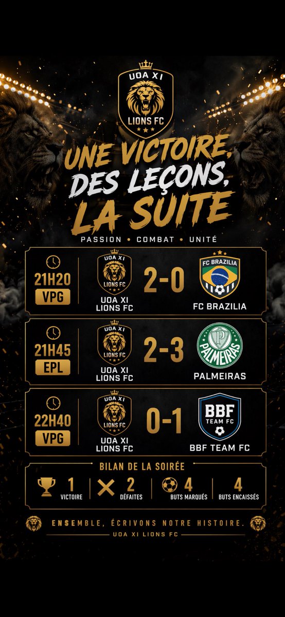 XI LIONS FC tweet media