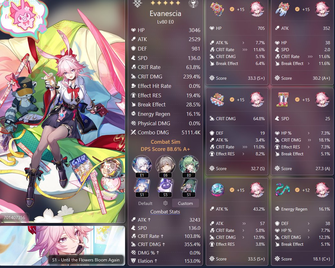 fleurdxlily's tweet image. im so chopped this is crazy