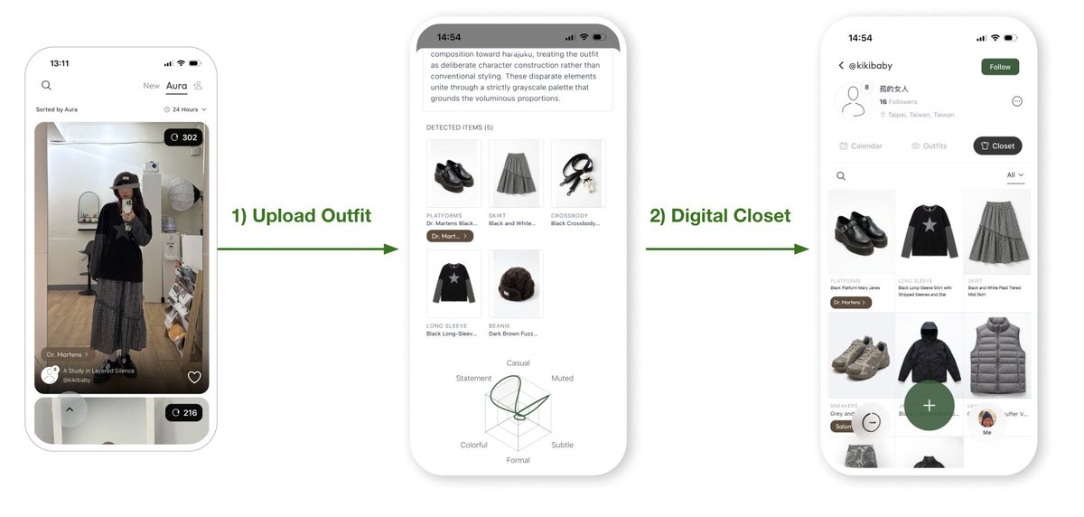 saintdoII's tweet photo. this app has to be my best discovery this week as a fashion enthusiast.. you upload a photo of your outfit and it catalogues every single item into your closet automatically. it’s called lekondo and it’s kind of like a real life take on cher’s digital closet from clueless https://t.co/k61MfD4wko