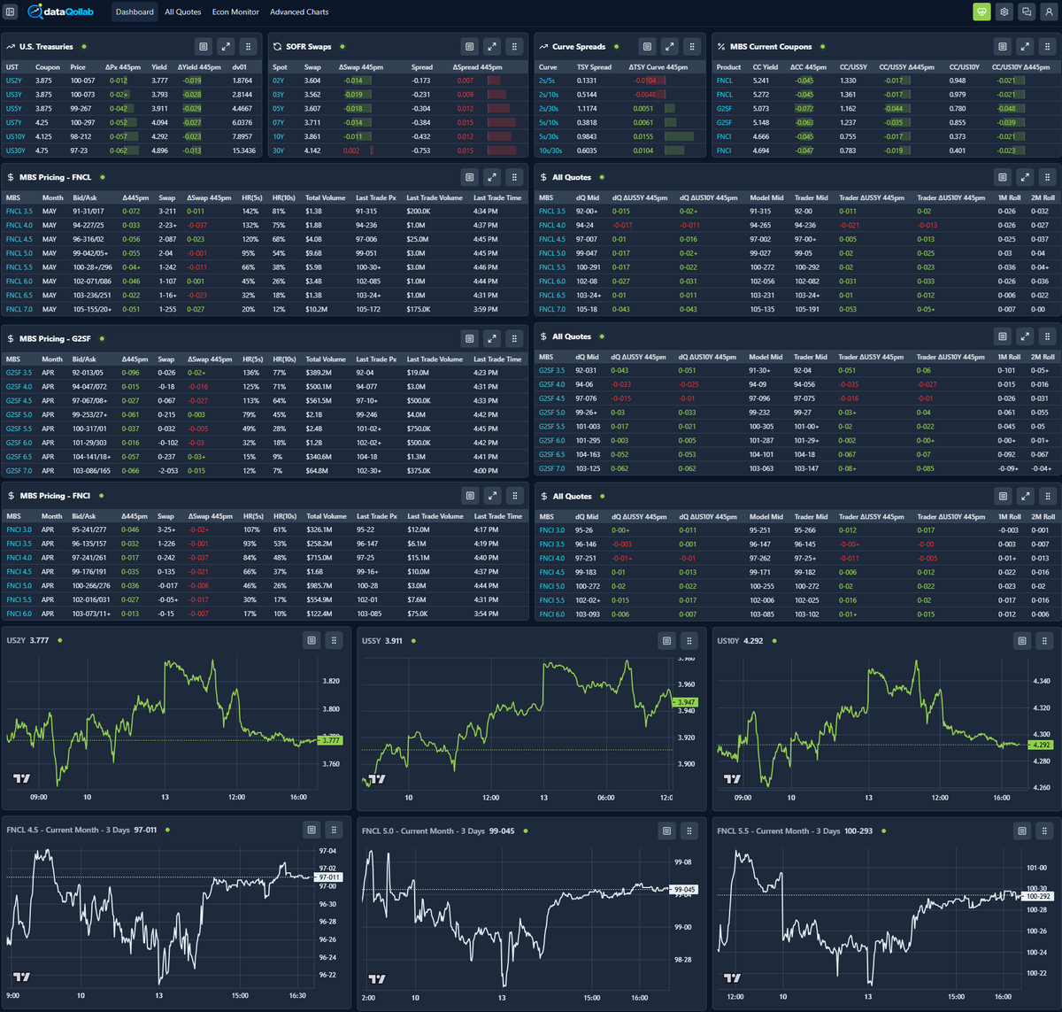 Fast Below Par tweet media