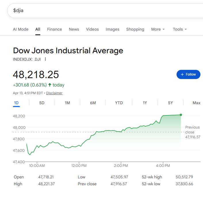 LVDOVICVS MARIA SFORZA tweet media