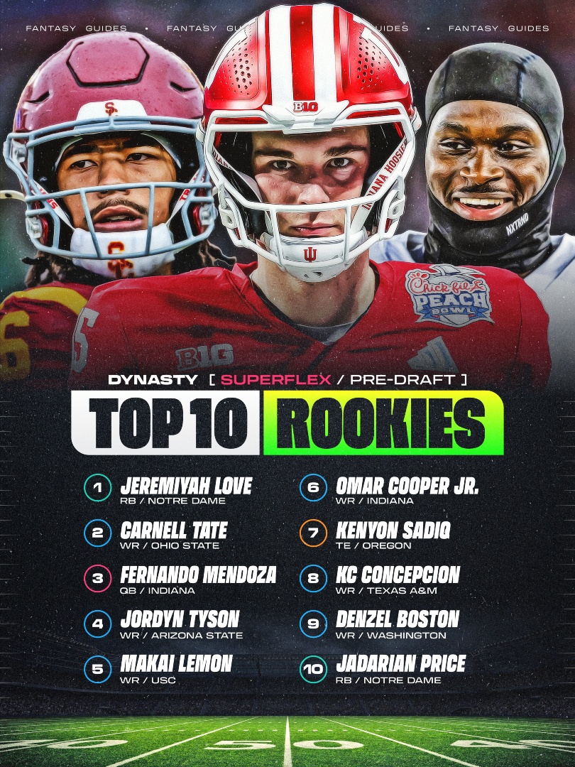 Fantasy Guides tweet media