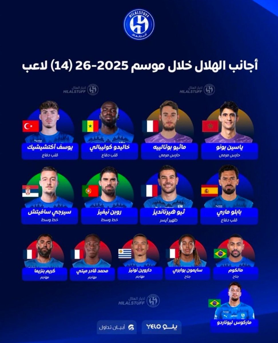 بندرالدبيخي tweet media