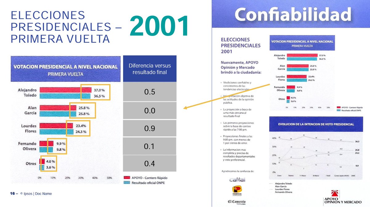 Javier Albán tweet media