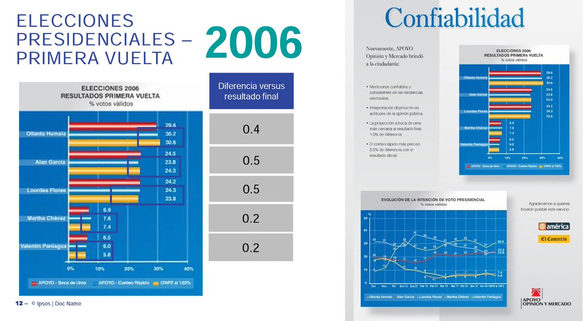 Javier Albán tweet media