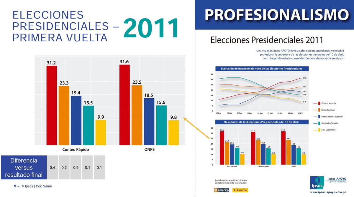 Javier Albán tweet media