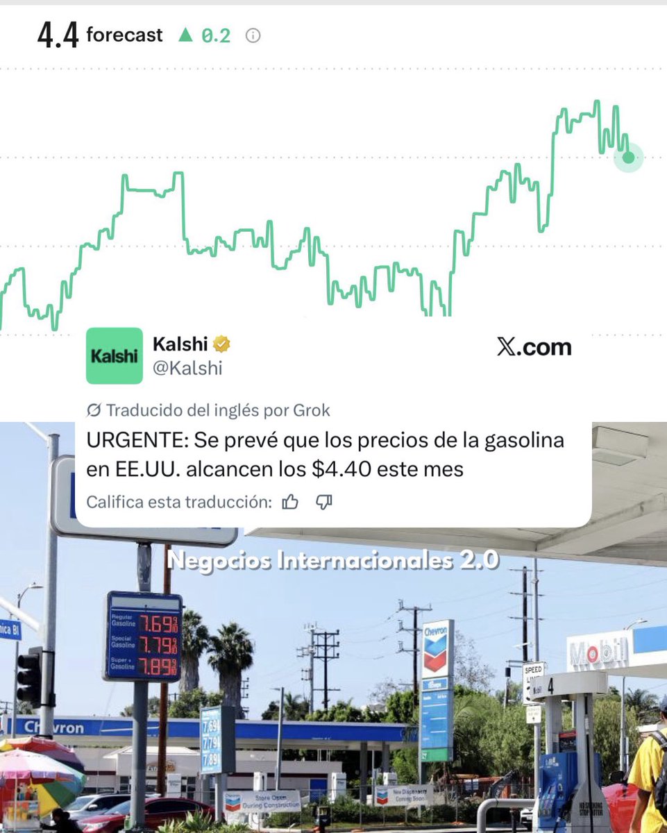 Negocios Internacionales 2.0 tweet media