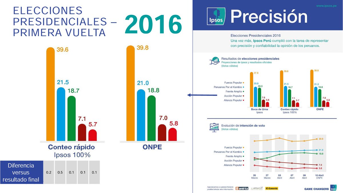 Javier Albán tweet media