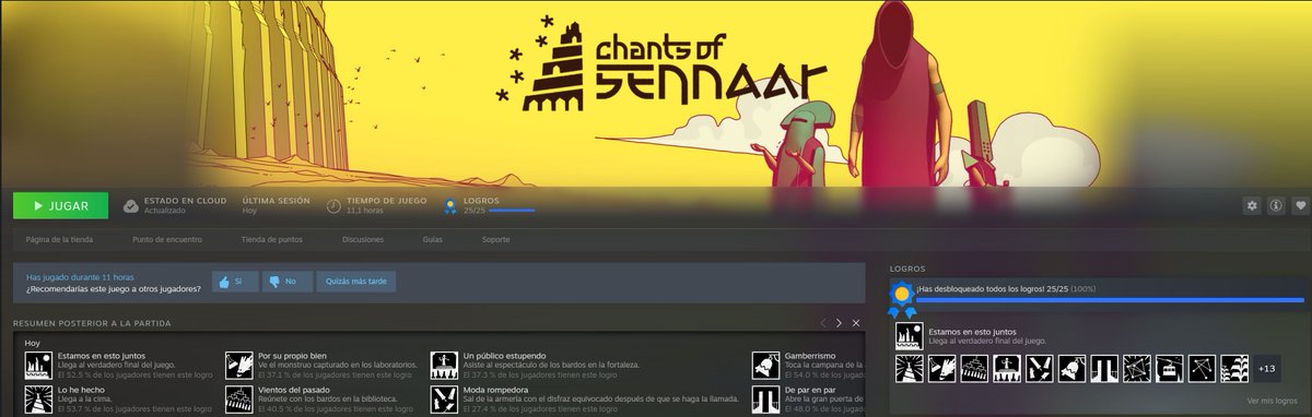 Ha estado francamente God la verdad