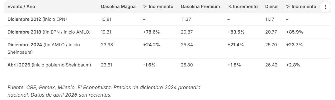Xenotris tweet media