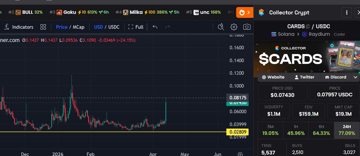 Joestar⭐ tweet media