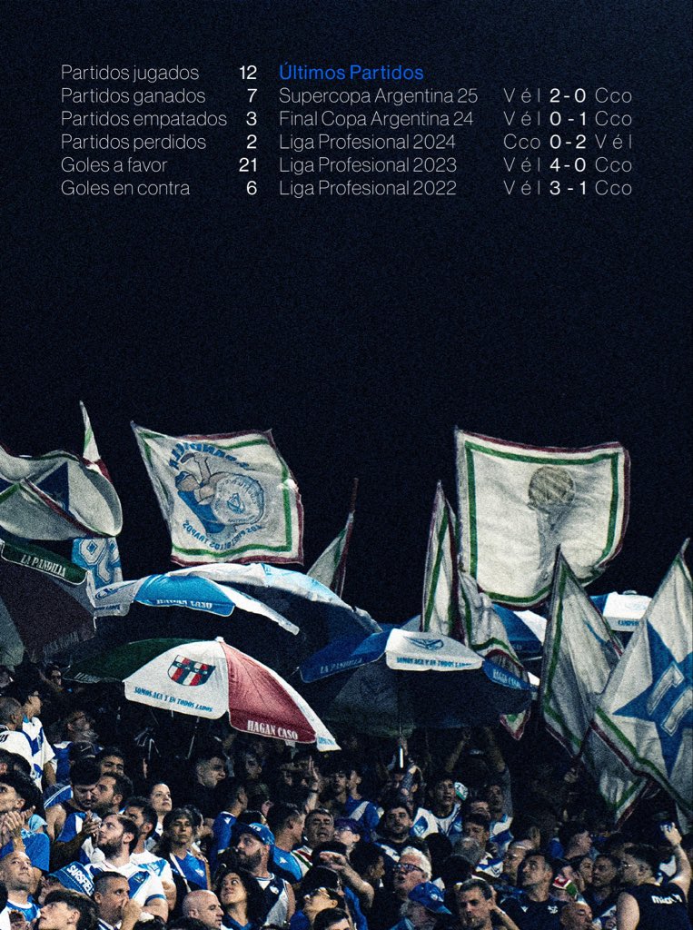 Unidad Velezana tweet media