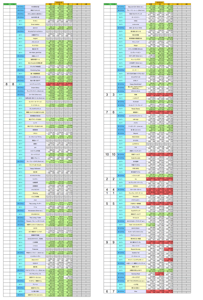 ナカノムネユキ tweet media