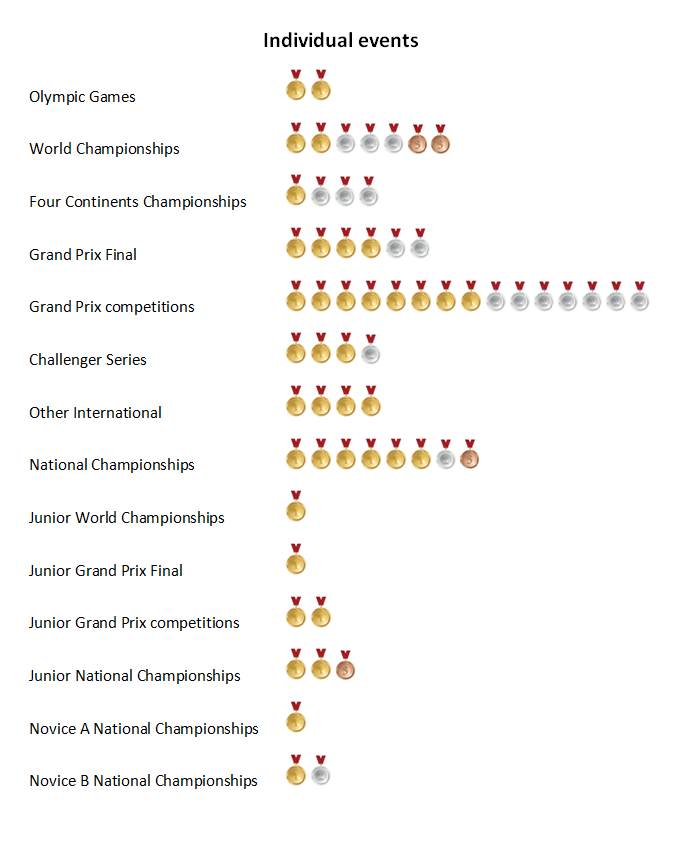 Martina Frammartino tweet media