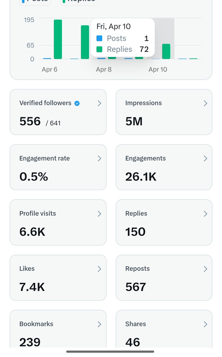 Cason 🐺 tweet media