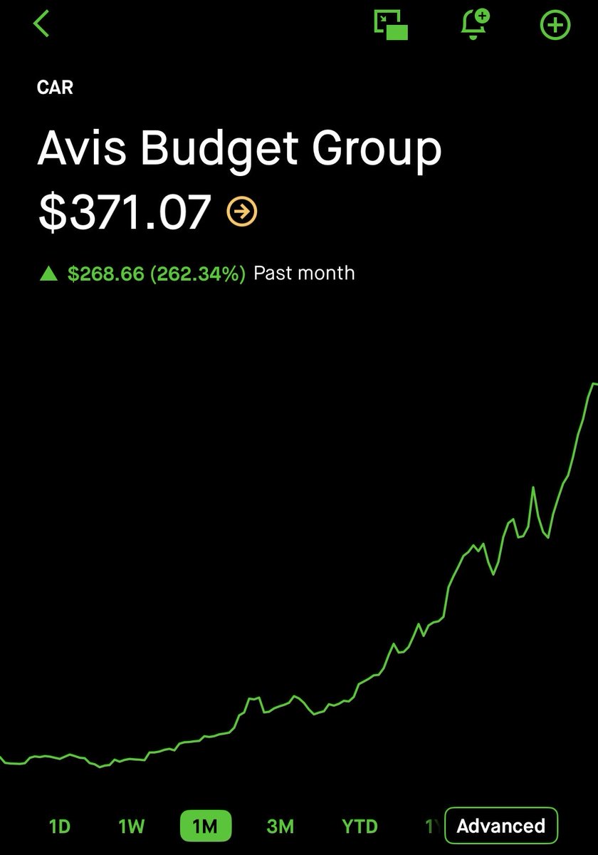 Gabe Anderson Trades 🔮 tweet media