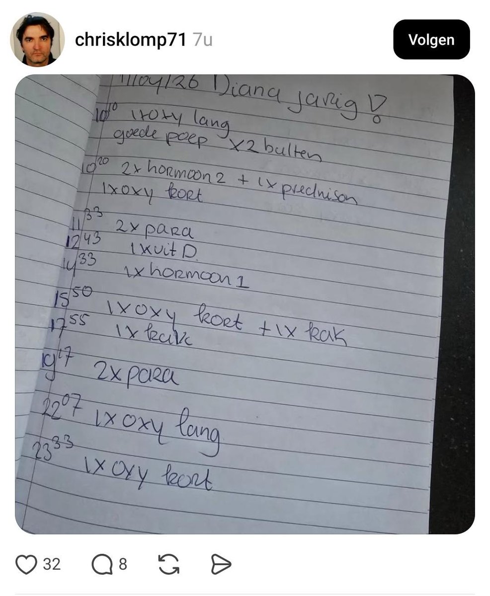 Rick Timmer tweet media