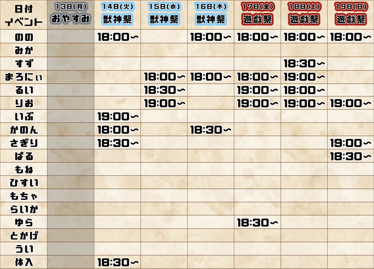 ギルラビマネージャー tweet media