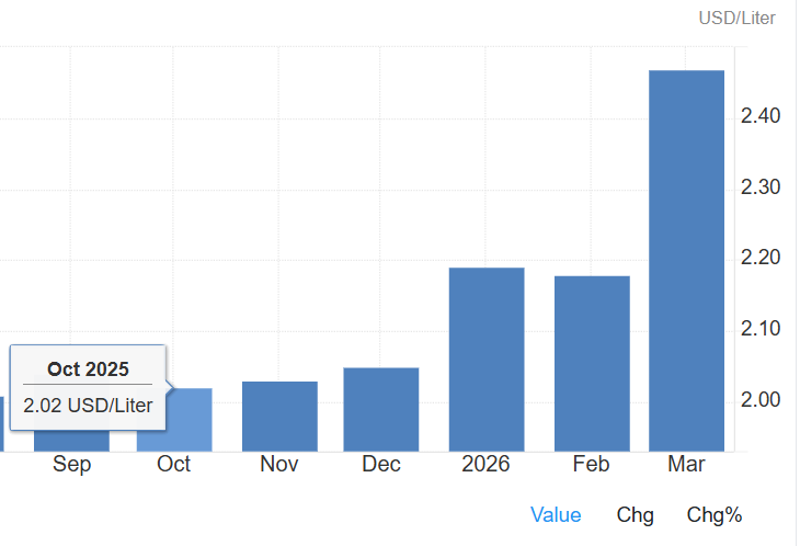 Adolfo Hübner tweet media
