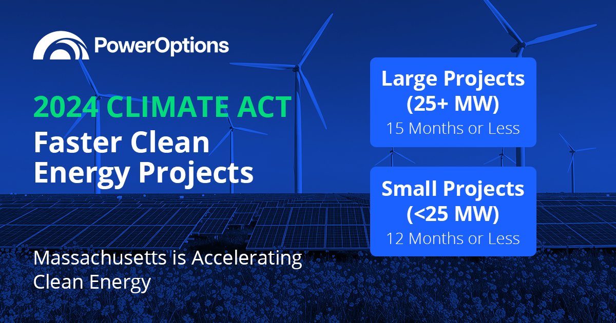 PowerOptions tweet media