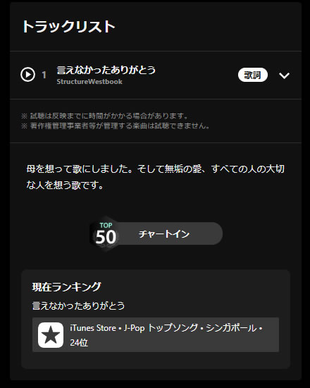 庭にいるルチン tweet media