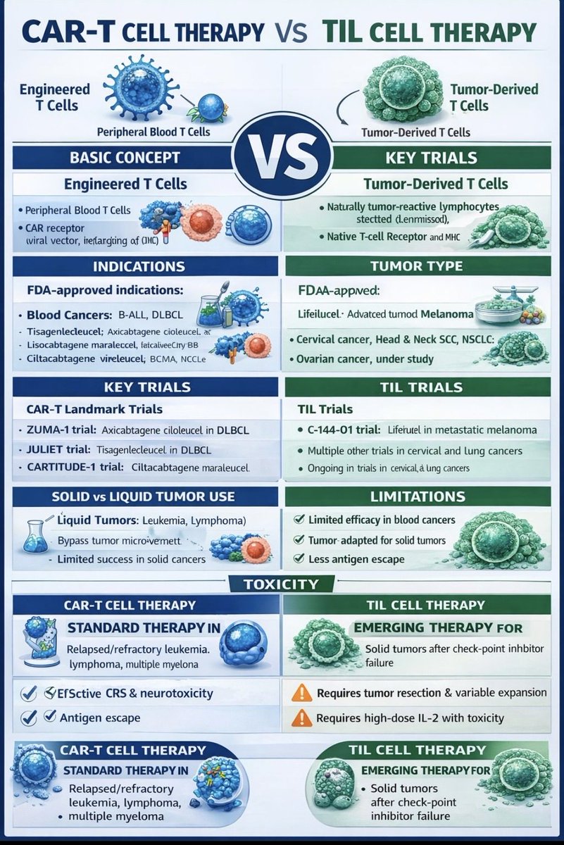 BIOTECH SCANNER tweet media
