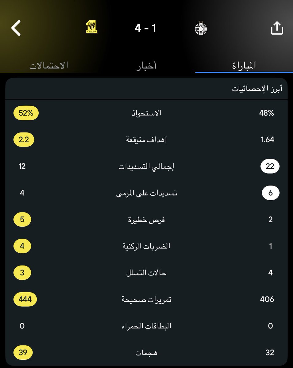 تميم التميمي 🇶🇦 tweet media