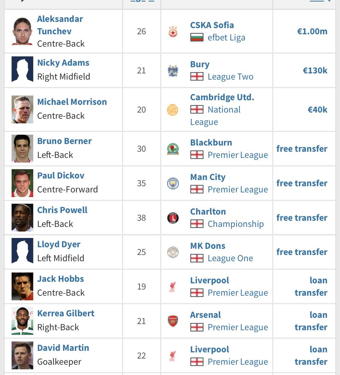 It's eleven, it's heaven tweet media