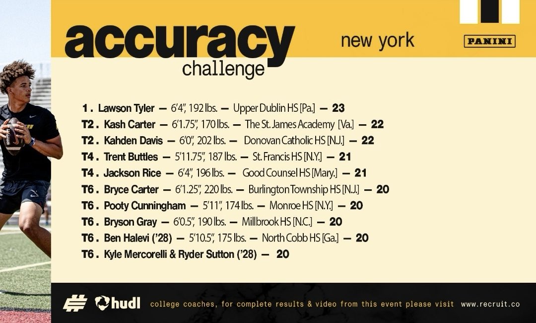 Trent Buttles tweet media