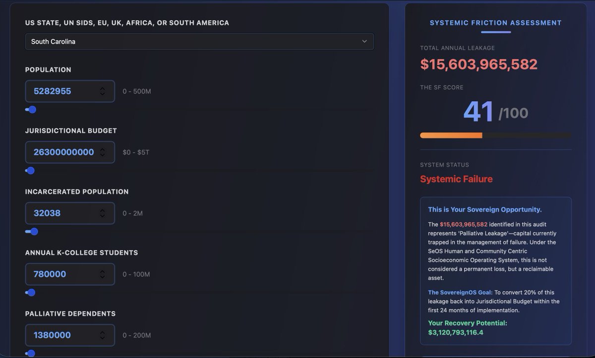 With much of the news highlighting government waste, fraud, and inefficiencies, many individuals are interested in understanding the annual financial losses in their US state or country. 

To discover this information, visit sovereignos.world and utilize the drop-down menu