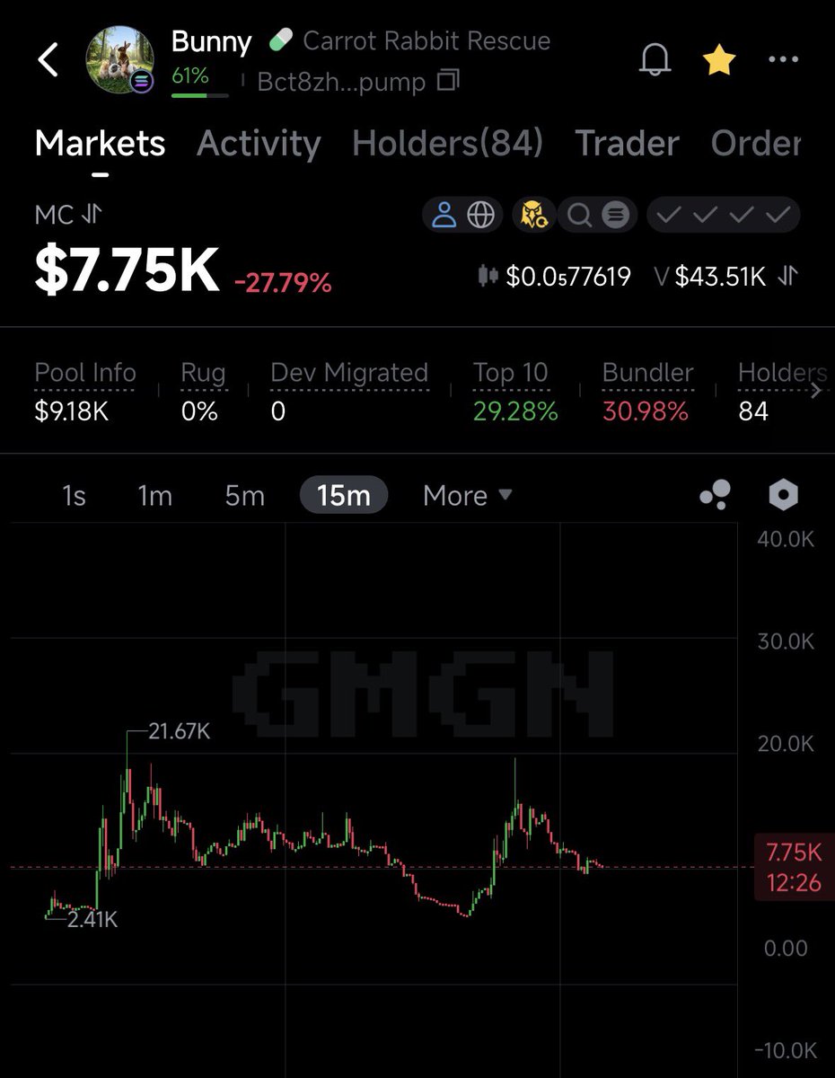 Iconically tweet media