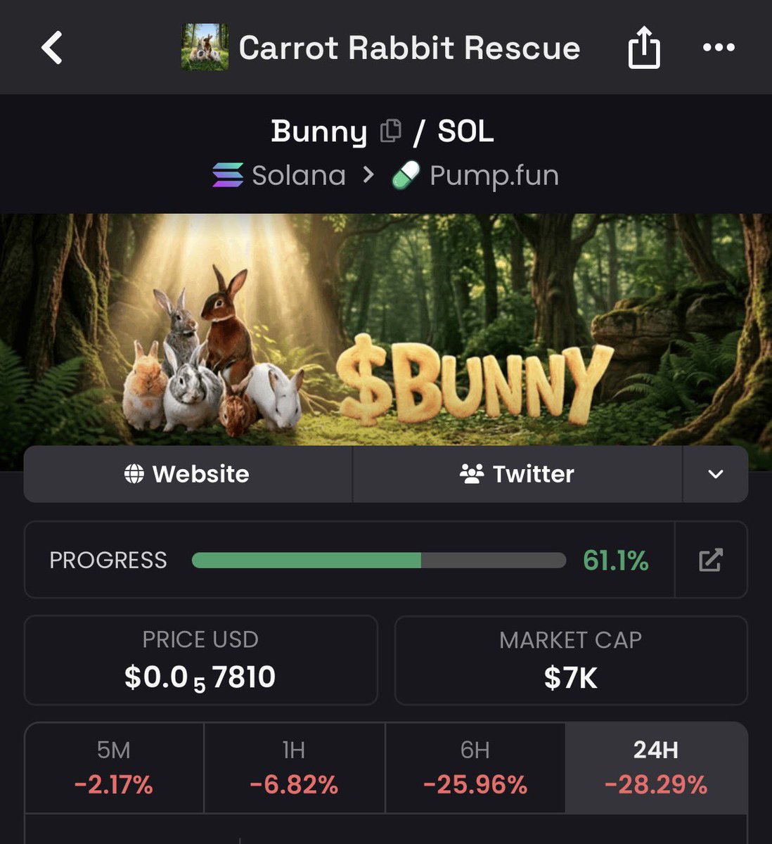 Iconically tweet media