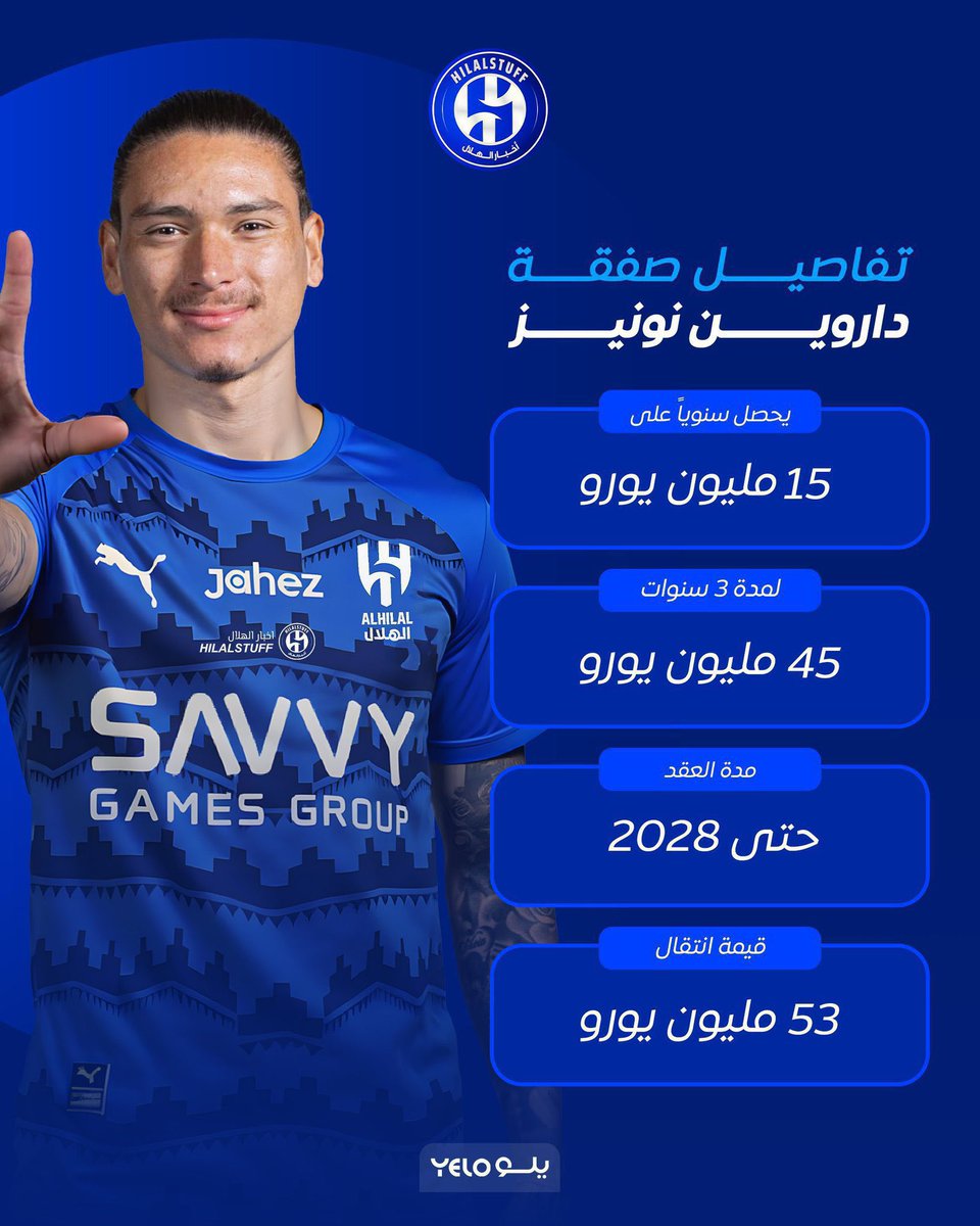 أبو راكان tweet media