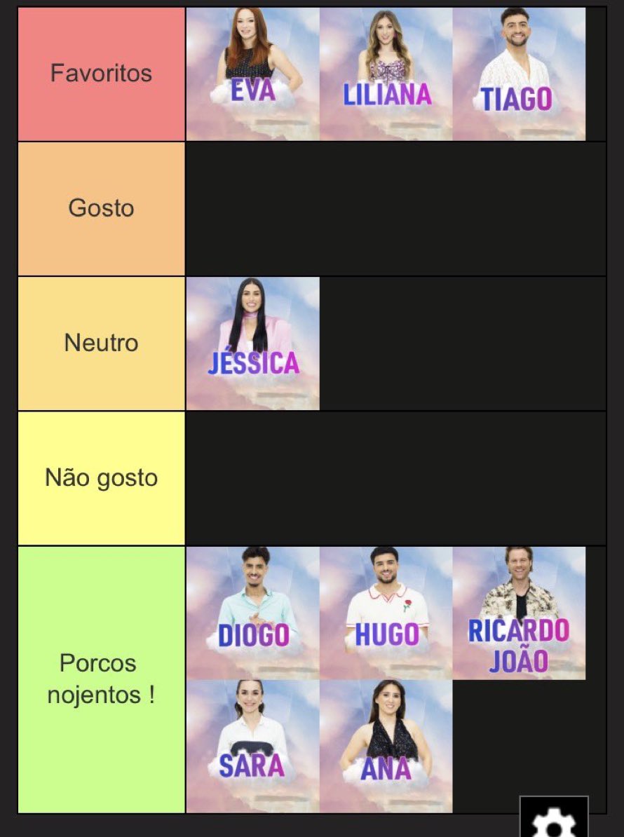 O meu ranking está assim e quem não tiver igual tem carácter duvidoso. #sstvi