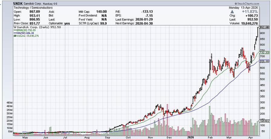 Mark Christopher tweet media