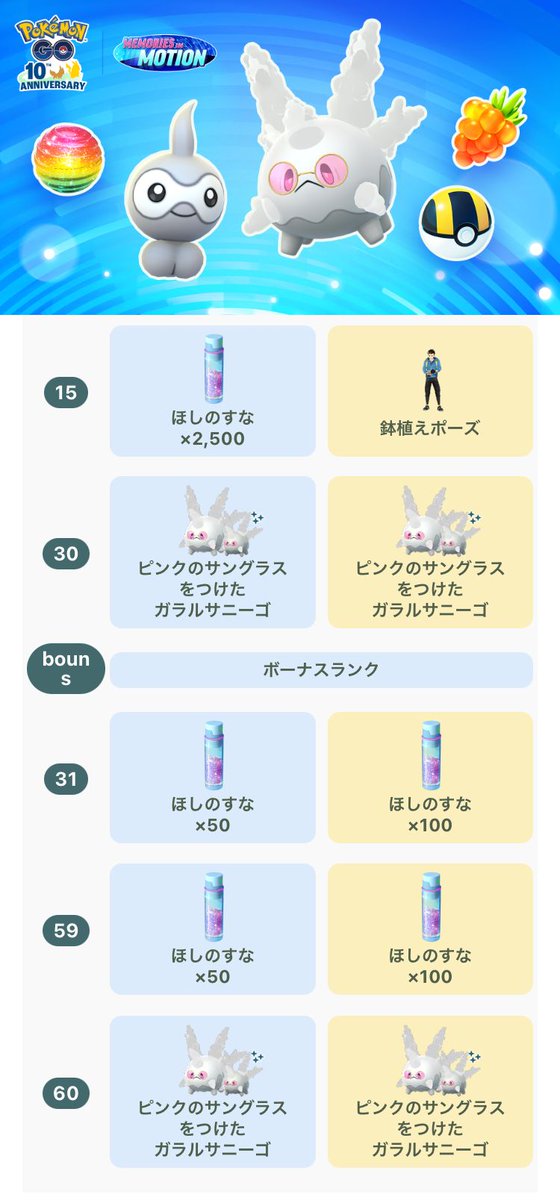 GOパス：サステナビリティウィーク2026 📅2026/4/14(火) 10時～2026/4