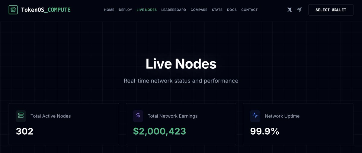 TokenOS AI tweet media