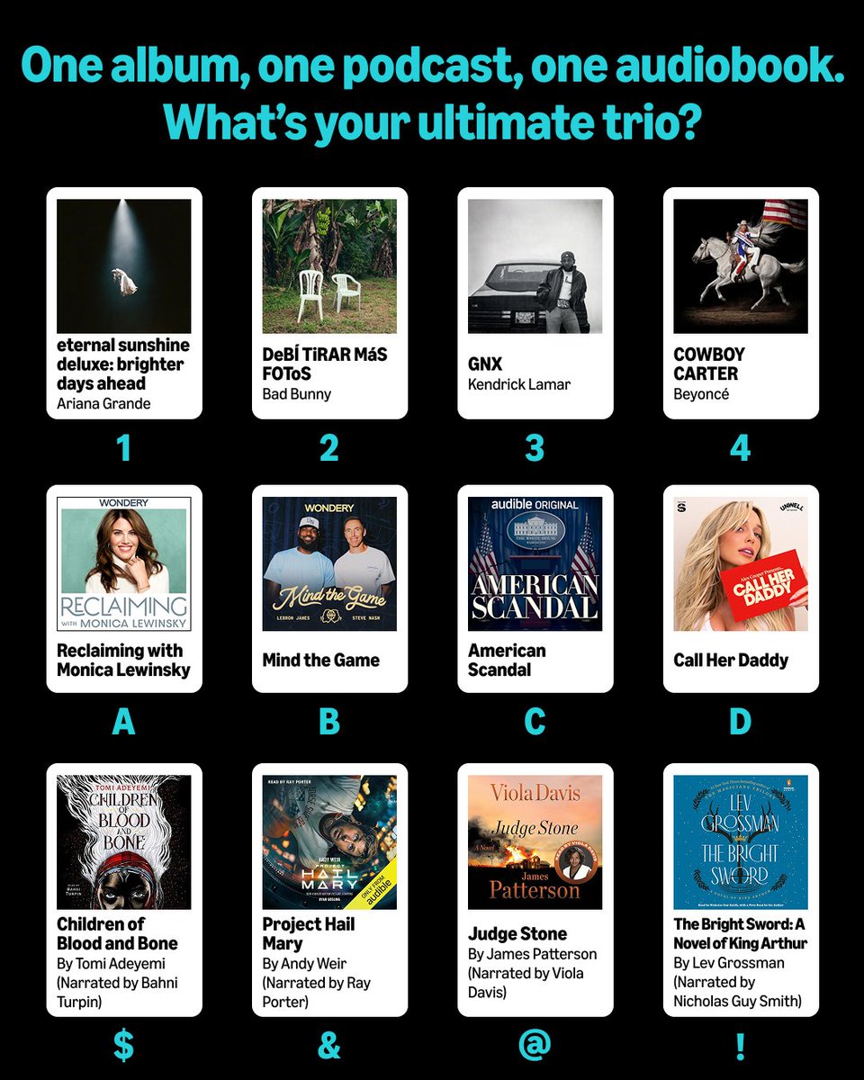 Amazon Music tweet media