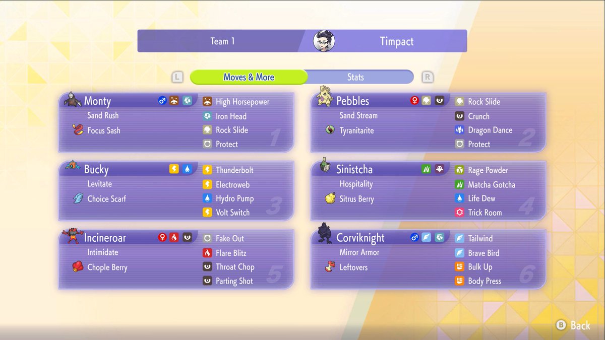 TimpactFont's tweet photo. Got to master ball tier with this low key bad mega ttar team:)
The gameplan is simple:
1. Don't run into archaludon
2. If they have sneasler, lead corv + rotom/incin
3. Pray https://t.co/3gD62x9FAx