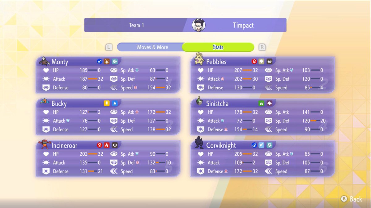 TimpactFont's tweet photo. Got to master ball tier with this low key bad mega ttar team:)
The gameplan is simple:
1. Don't run into archaludon
2. If they have sneasler, lead corv + rotom/incin
3. Pray https://t.co/3gD62x9FAx