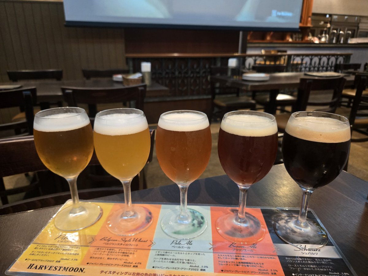 舞浜地ビール工房
ビールは美味しかった🍺