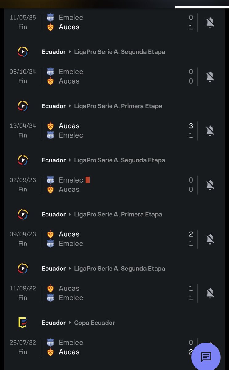 boy_0444's tweet photo. @Chalo_dS10 Con roja, sin roja, 8 vs 10, como sea se les iba a ganar a ese equipo de muertos de emelec, no vales huevadas https://t.co/P7lDJXJPy2