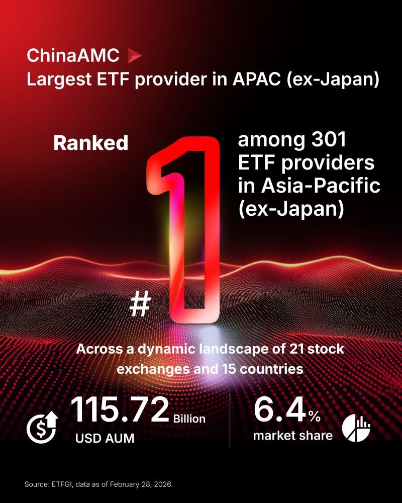 While we celebrate our milestones, our true priority remains consistent: 𝐝𝐫𝐢𝐯𝐢𝐧𝐠 𝐩𝐫𝐨𝐟𝐢𝐭𝐚𝐛𝐢𝐥𝐢𝐭𝐲 𝐟𝐨𝐫 𝐨𝐮𝐫 𝐜𝐥𝐢𝐞𝐧𝐭𝐬. 

Annual reports data confirms that our ETF suite collectively earned 𝐦𝐨𝐫𝐞 𝐭𝐡𝐚𝐧 𝟏𝟕𝟎 𝐛𝐢𝐥𝐥𝐢𝐨𝐧 𝐲𝐮𝐚𝐧 for our