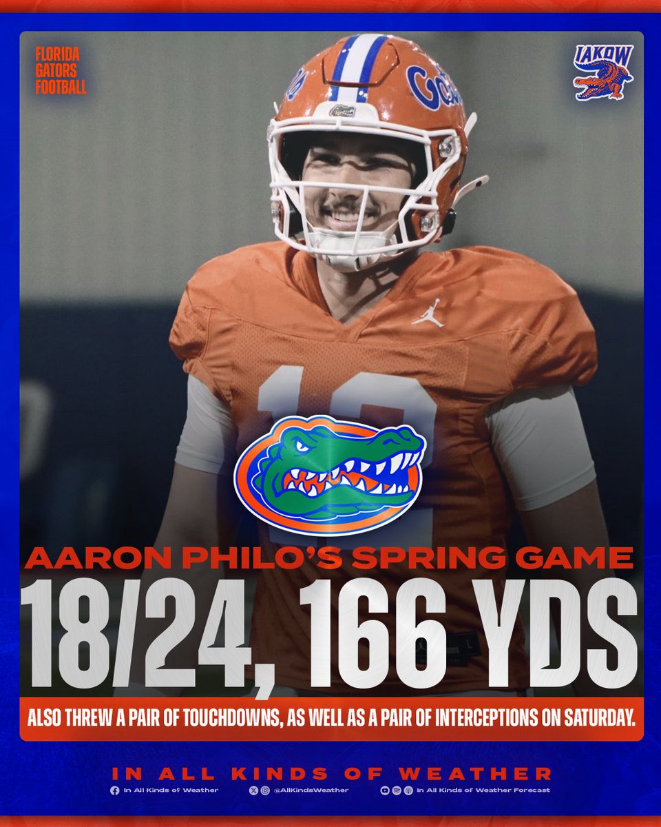 InAllKindsOfWeather.com tweet media