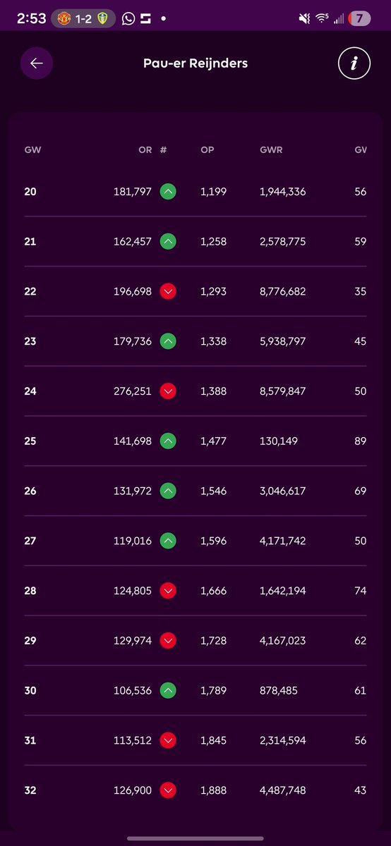 FPL_CrimSon tweet media