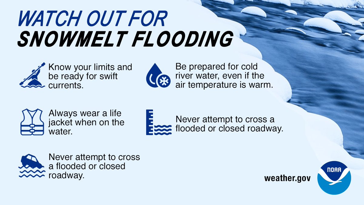 NWSAlaska's tweet photo. Flooding in Alaska can happen in many forms:
🧊 Ice jams
💧 Snowmelt
🌧️ Rainfall
🧊 Glacier-dammed lakes
🌊 Coastal flooding

https://t.co/6I8pcH5GfH

#FloodPreparednessWeek #AKwx https://t.co/8aTOJik8YF