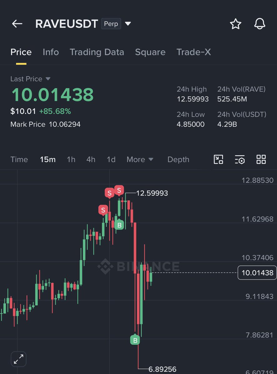 Max Crypto tweet media