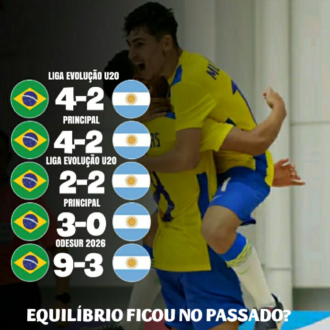 Futsal Profissional tweet media